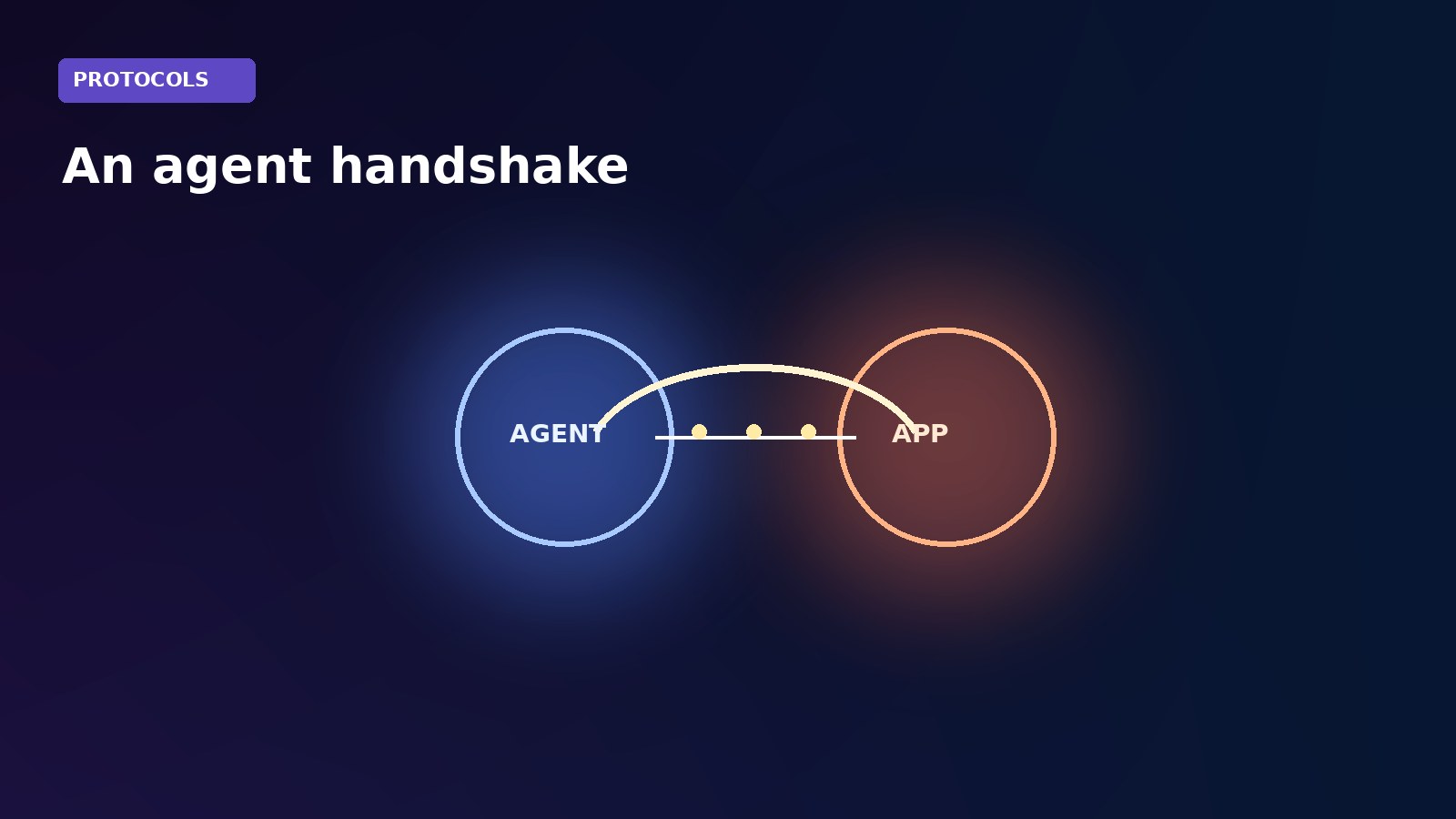 Meta and Sierra Want to Give Your AI Agent a Handshake: Inside the Personal Agent Protocol