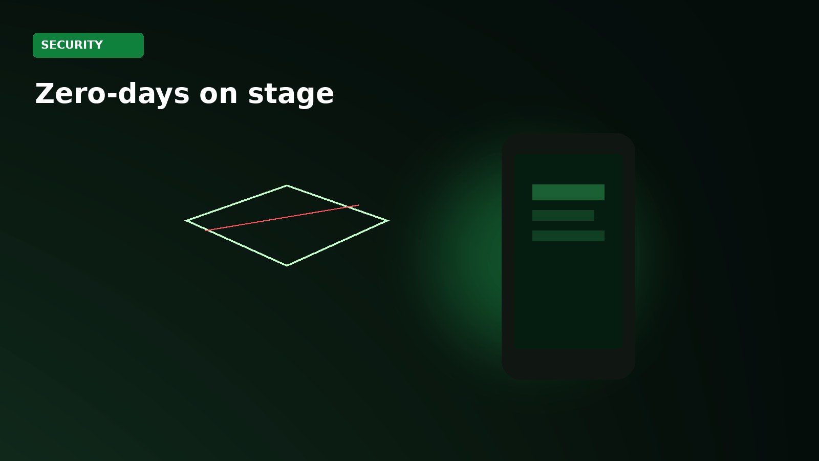 Pwn2Own Ireland: 32 zero-days, Galaxy S26 email hack
